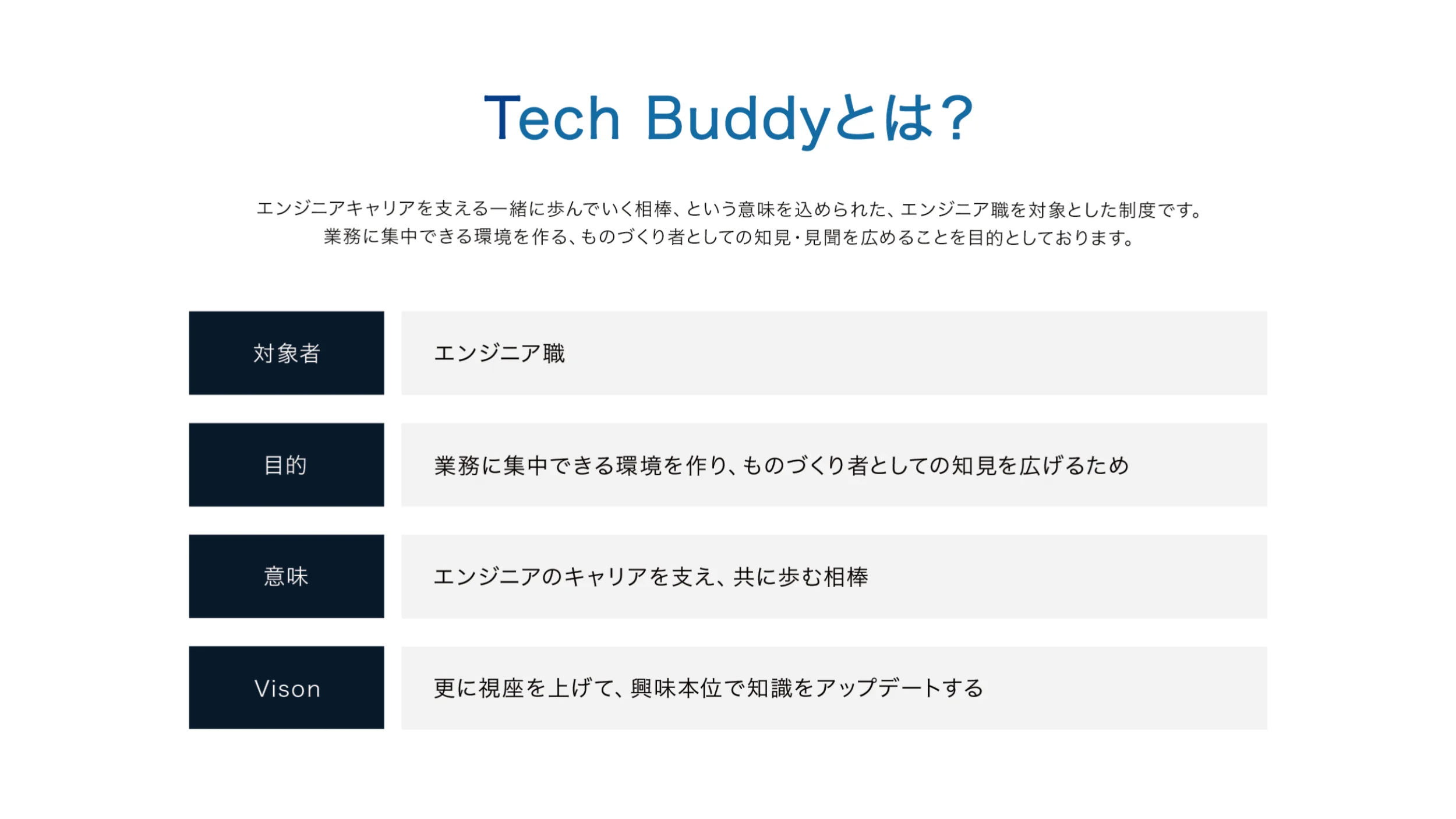 エンジニア向け福利厚生 2
